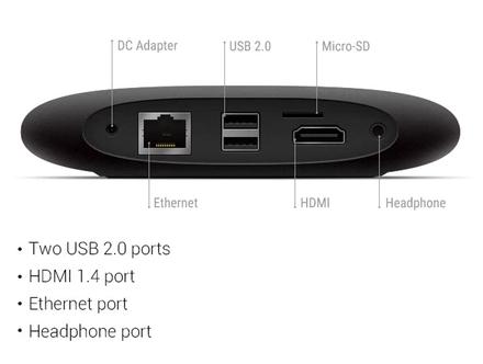 FCC ID 2AF86-RM1G Users Manual