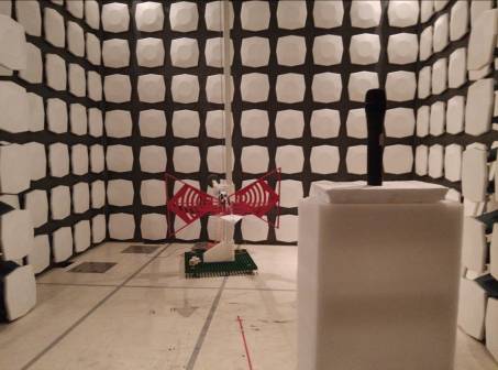 FCC ID 2AF8RAT-80HT Test Setup Photos