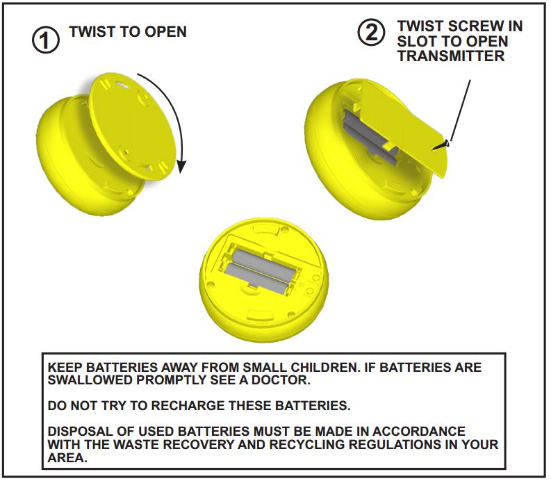 FCC ID 2AFAYLEA001 Users Manual