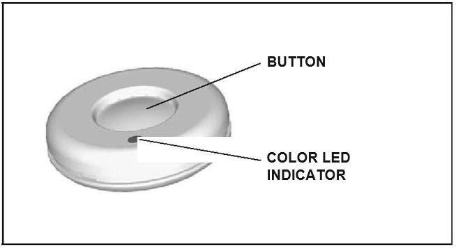 FCC ID 2AFAYLEA002 Users Manual
