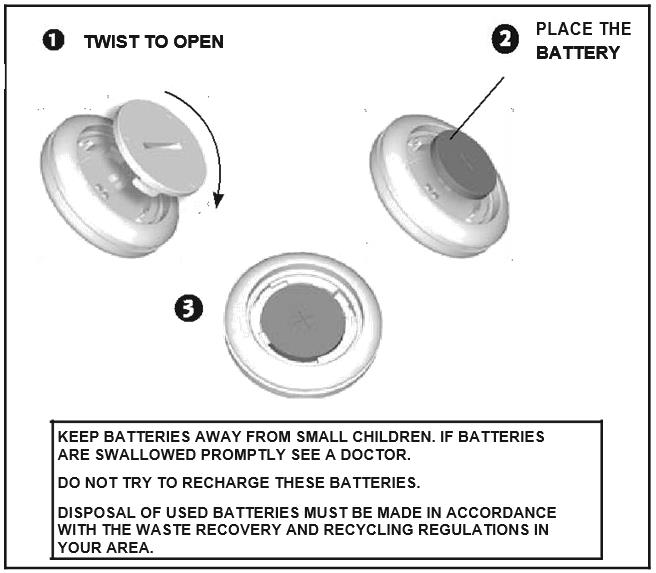 FCC ID 2AFAYLEA002 Users Manual