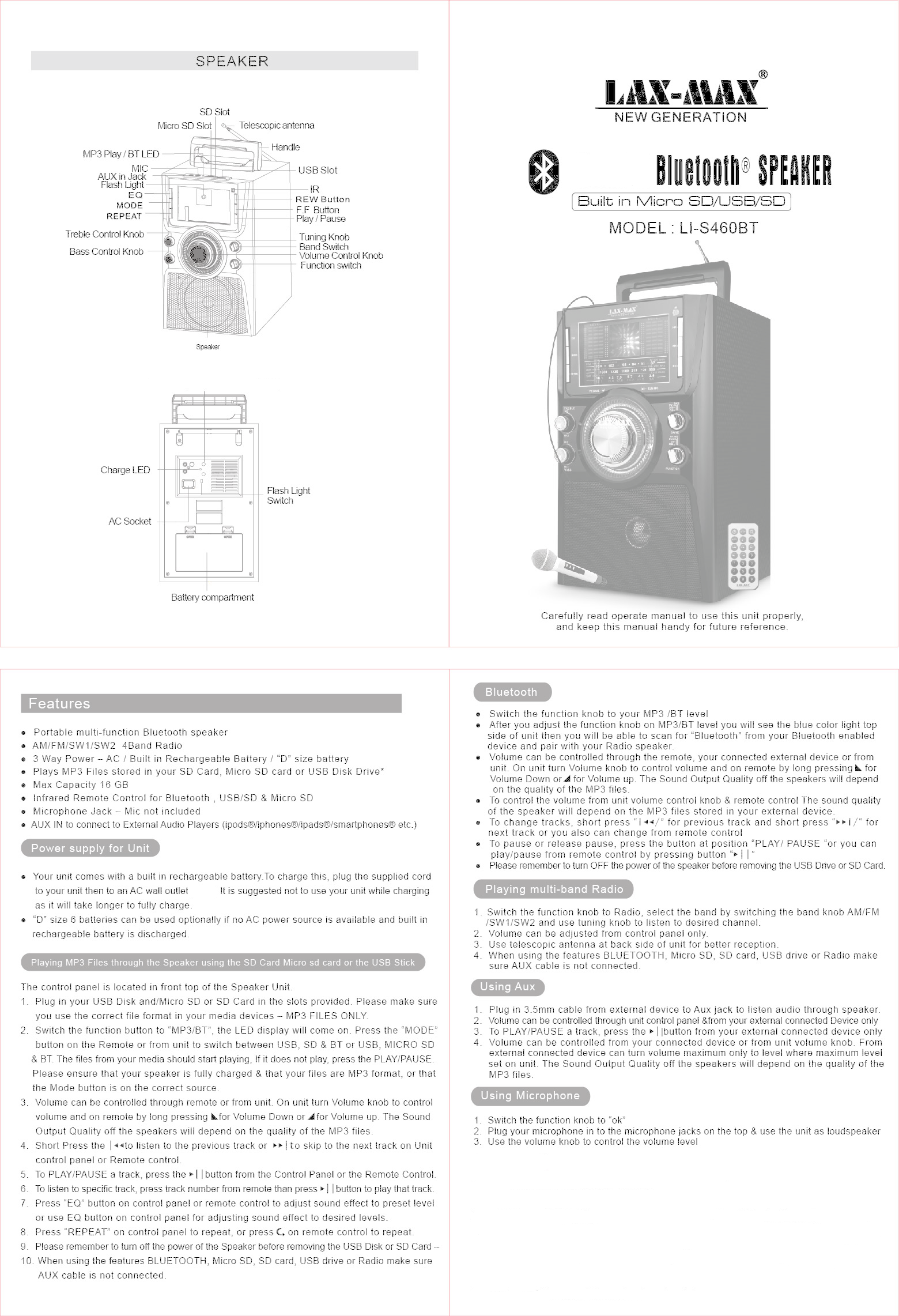 FCC ID 2AFBHSP82 Users Manual