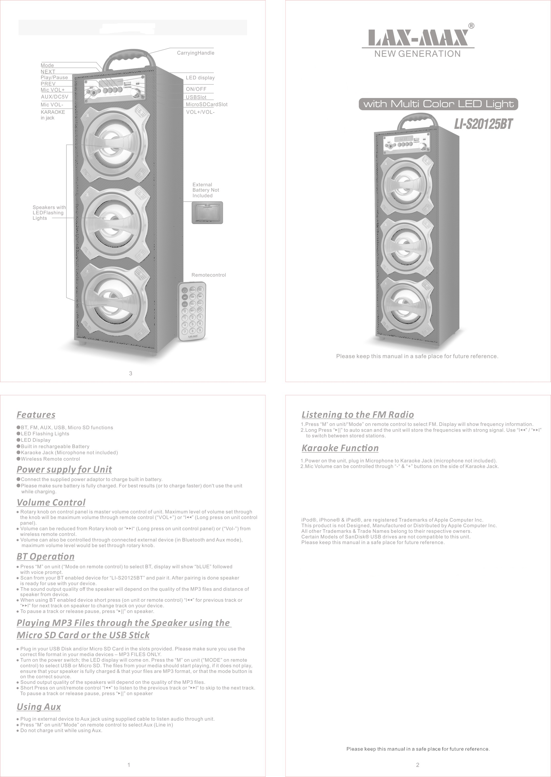 FCC ID 2AFBHSP89 Users Manual