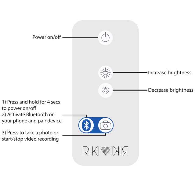 FCC ID 2AFEXRIKILOVES Users Manual