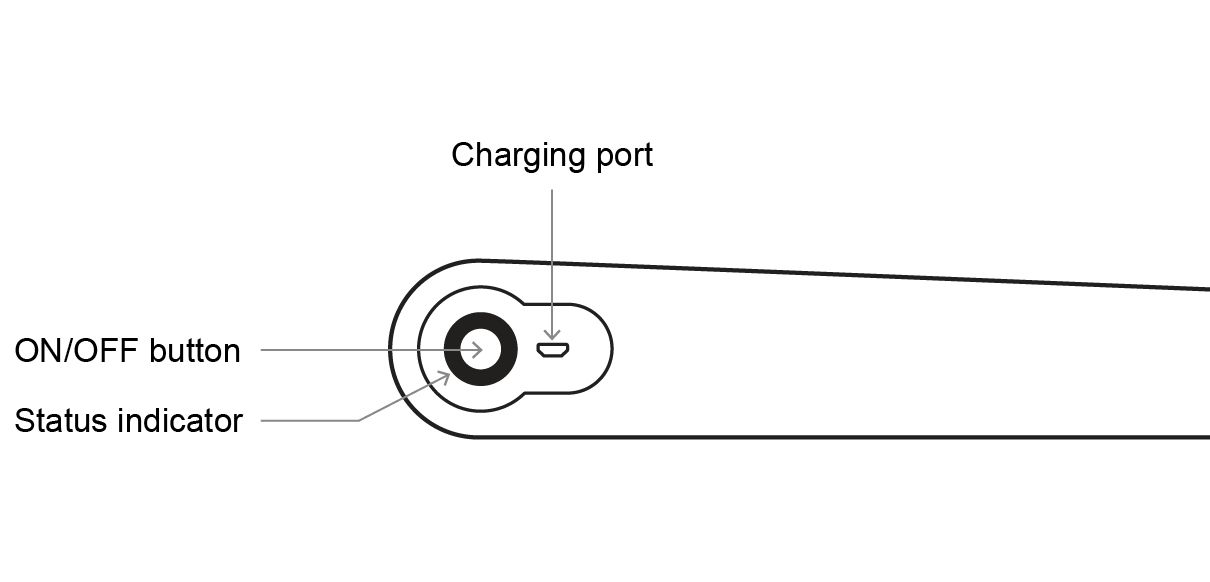 FCC ID 2AFF7-CUSHION Users Manual