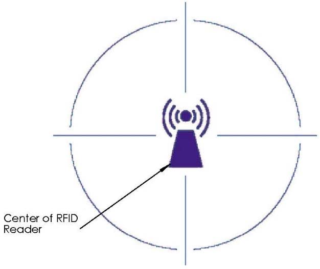 FCC ID 2AFFF-UVL1500 Users Manual