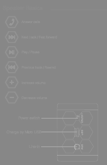 FCC ID 2AFGK-69WD Users Manual