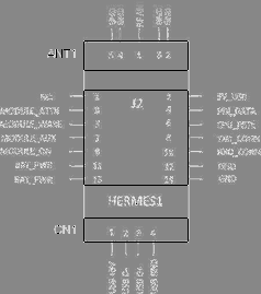 FCC ID 2AFGQ-HERMES1 Users Manual