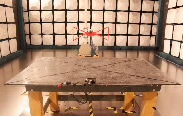 FCC ID 2AFIB-YCS1216 Test Setup Photos