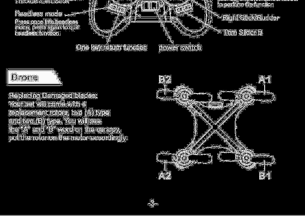 FCC ID 2AFICFEILITE Users Manual