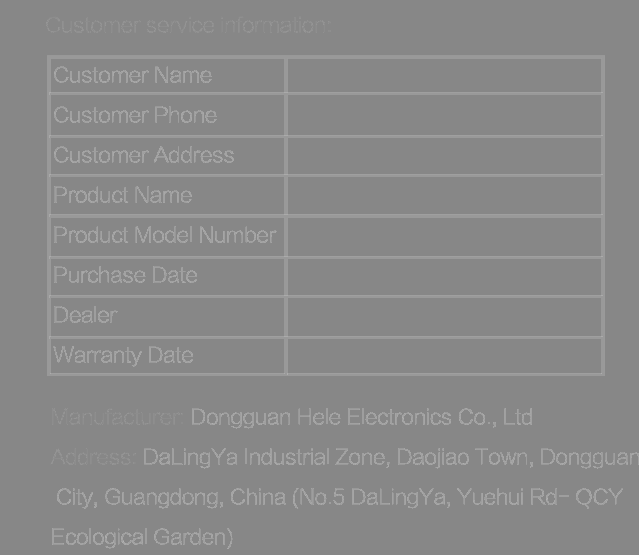 FCC ID 2AFKNR32E Users Manual