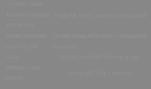 FCC ID 2AFKNR32E Users Manual