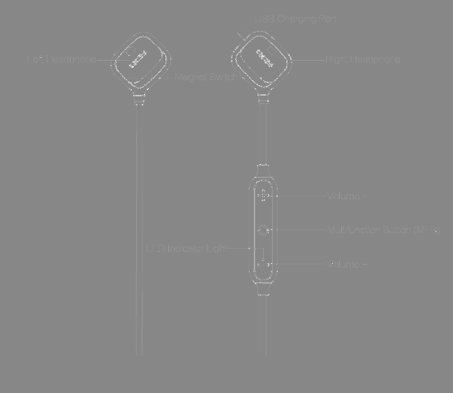 FCC ID 2AFKNR32E Users Manual