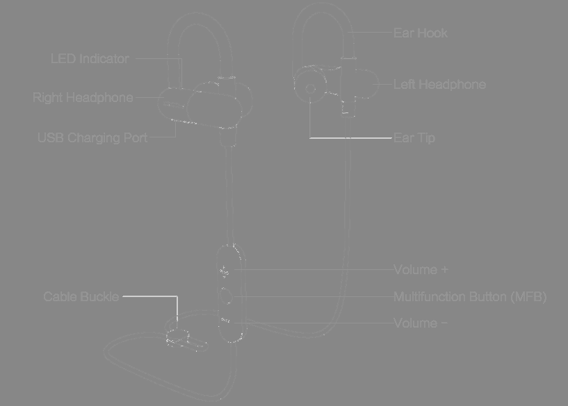 FCC ID 2AFKNR52E Users Manual