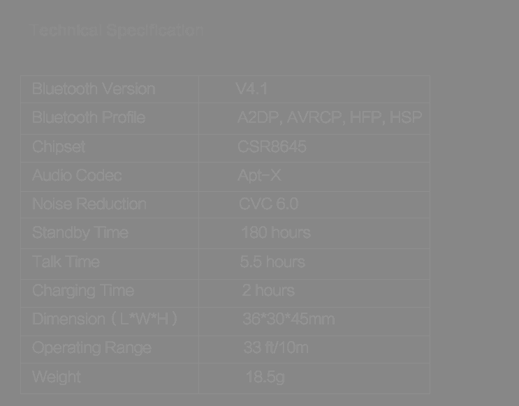 FCC ID 2AFKNR52E Users Manual