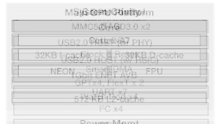 FCC ID 2AFLY-WARP7 Users Manual