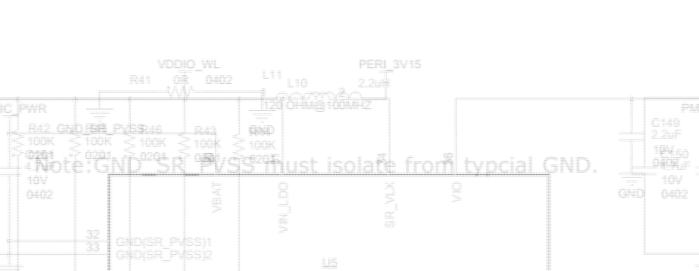 FCC ID 2AFLY-WARP7 Users Manual