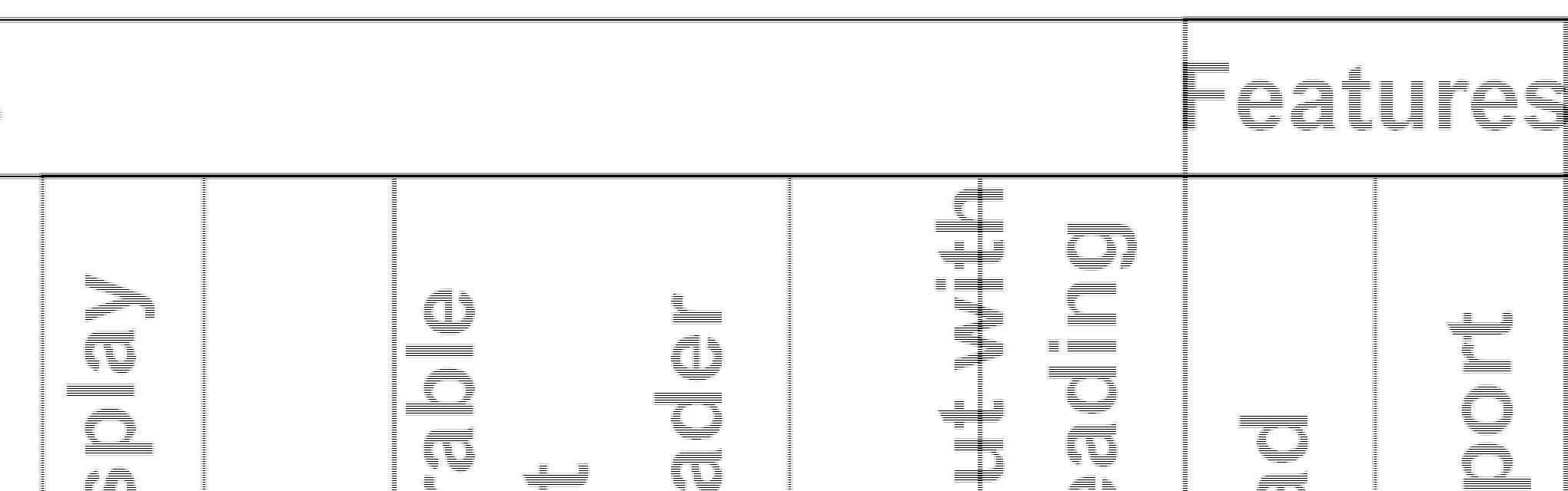 FCC ID 2AFLZEDGERFID Users Manual