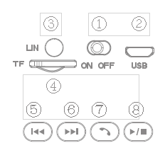 FCC ID 2AFMAY37 Users Manual
