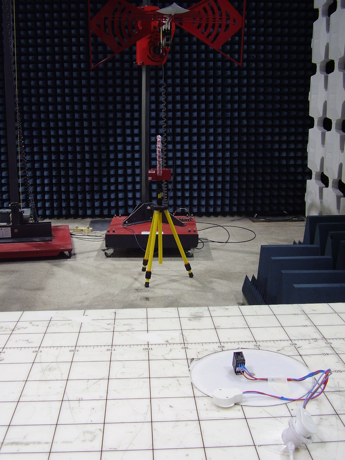 FCC ID 2AFMJ-IGHF Test Setup Photos