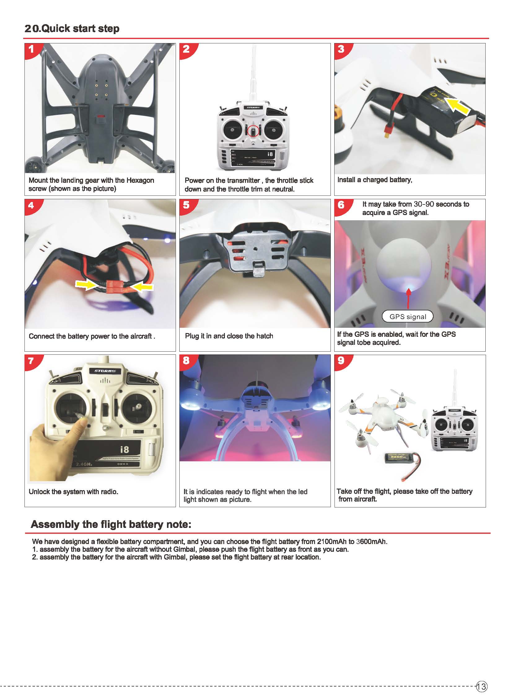 FCC ID 2AFPS-350 Users Manual