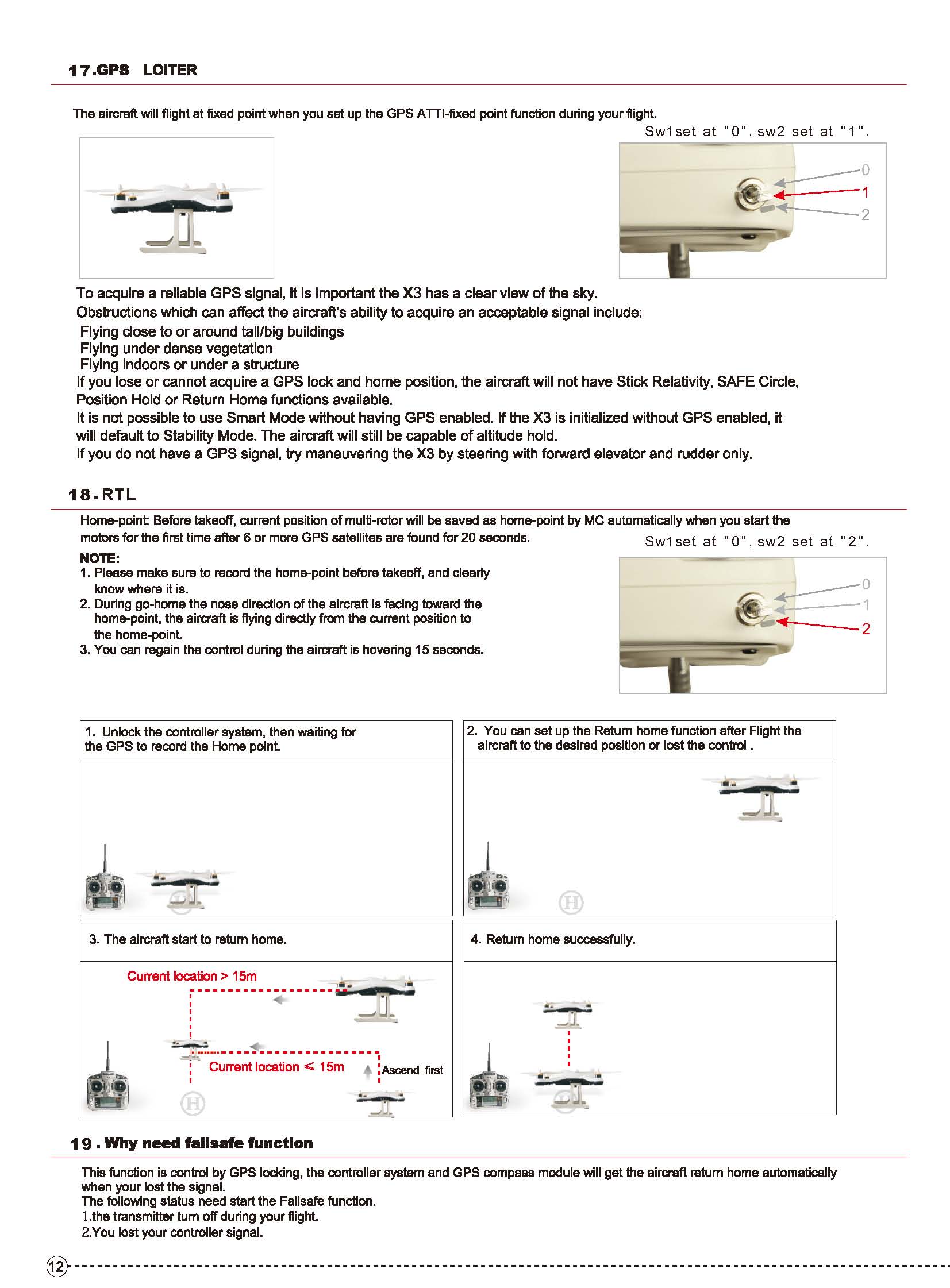 FCC ID 2AFPS-350 Users Manual