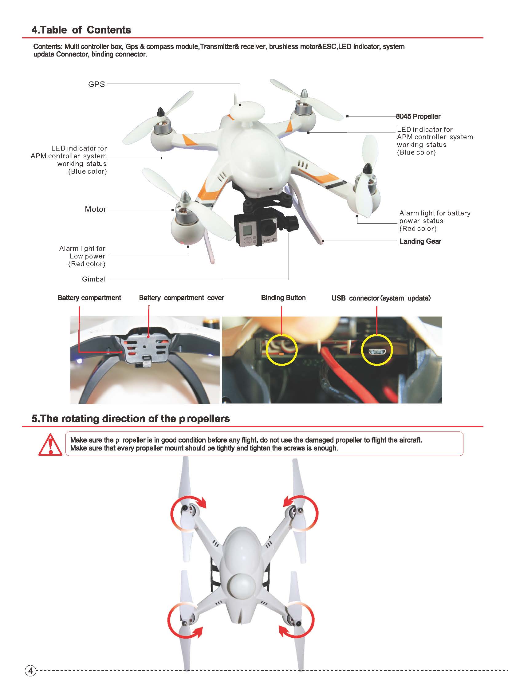 FCC ID 2AFPS-350 Users Manual