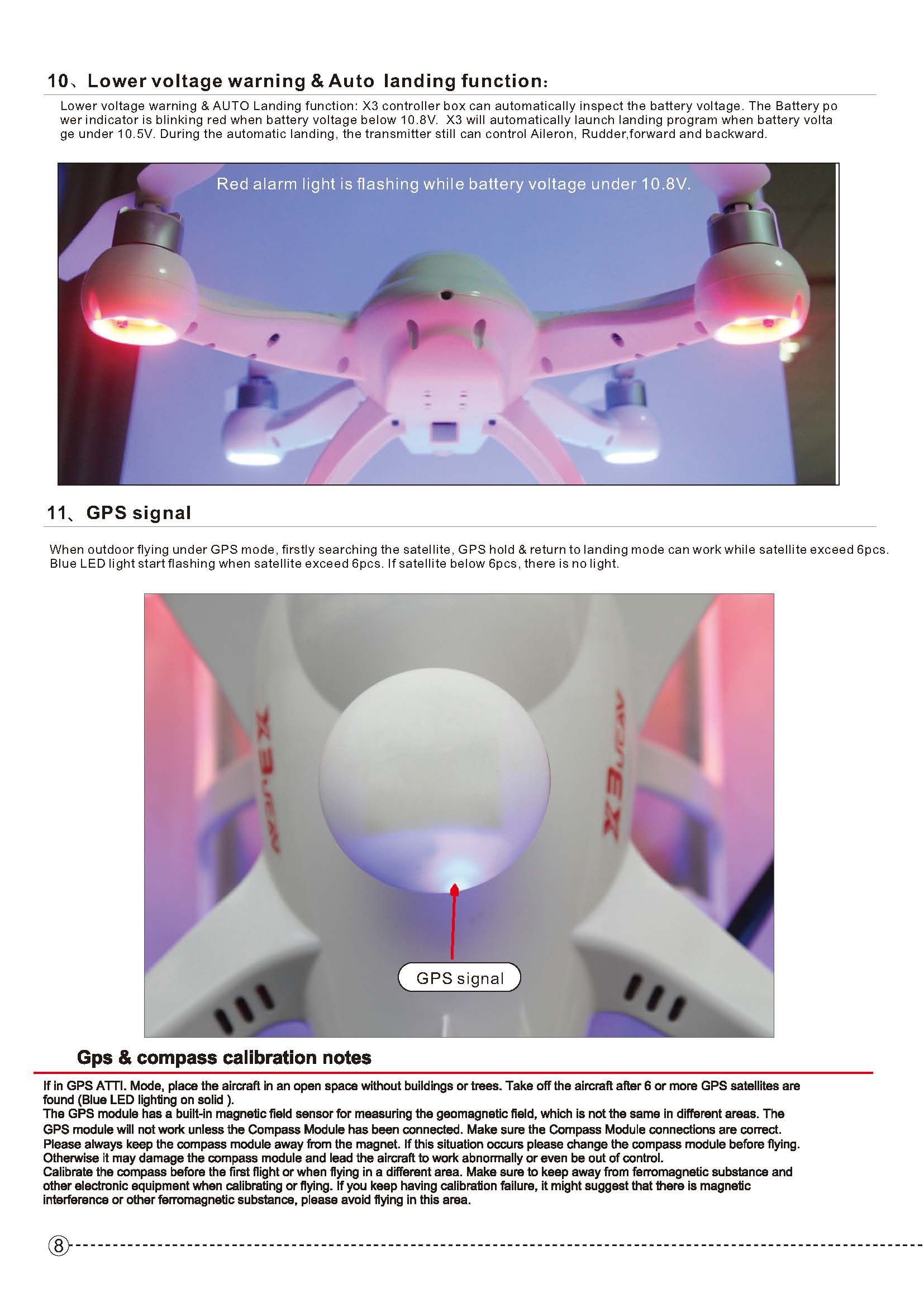 FCC ID 2AFPS-350 Users Manual