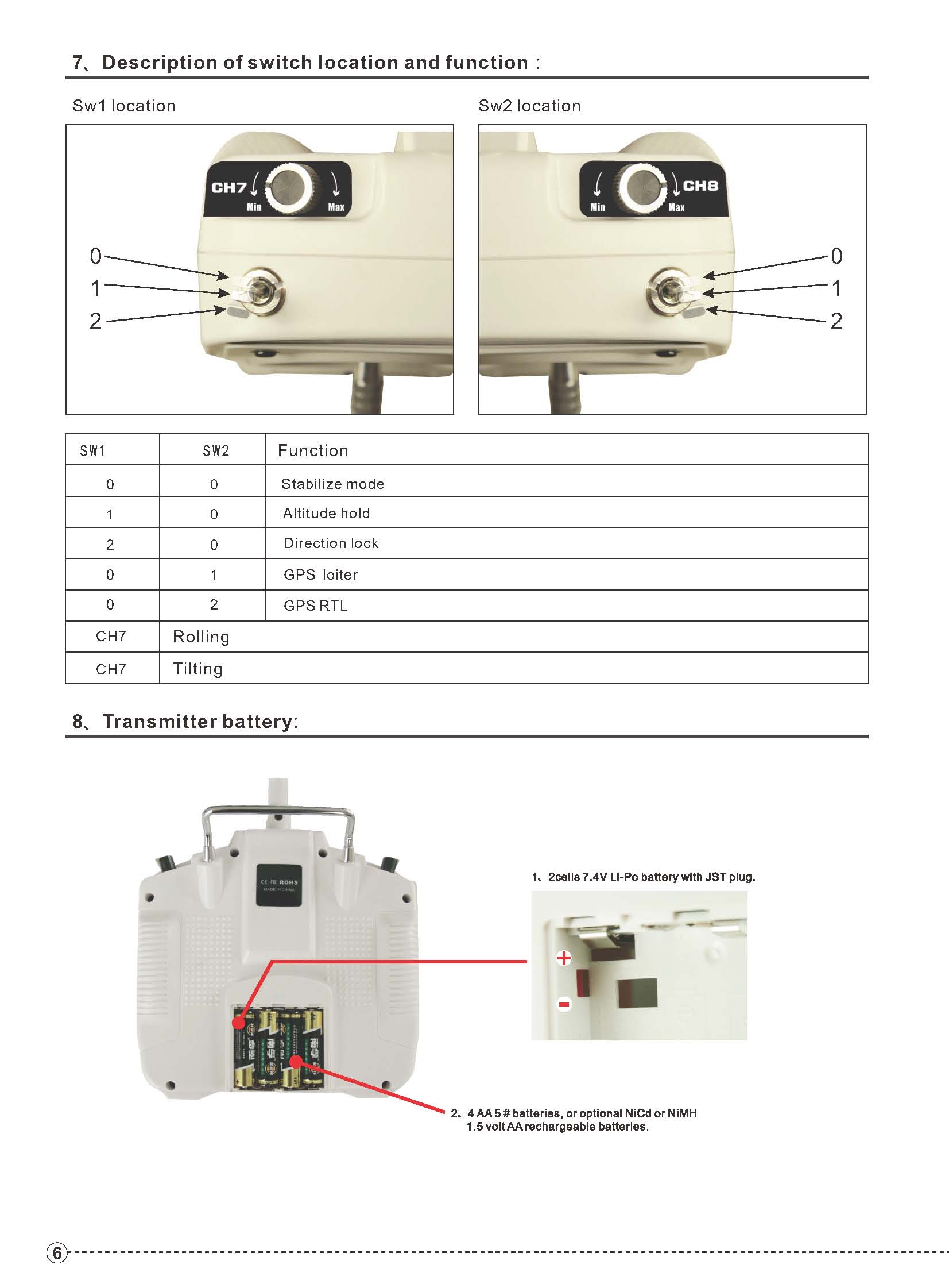 FCC ID 2AFPS-350 Users Manual