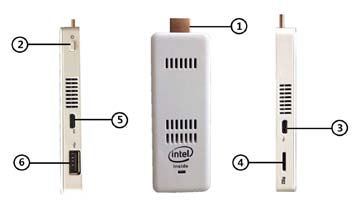 FCC ID 2AFQFYC01 Users Manual