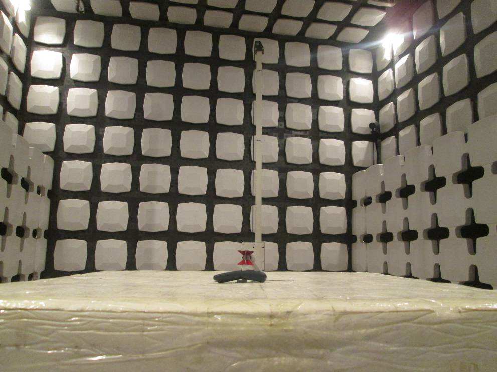FCC ID 2AFQJFORM1 Test Setup Photos