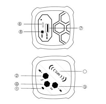 FCC ID 2AFRN-LS-XX Users Manual
