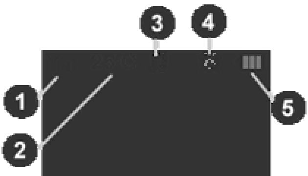 FCC ID 2AFX2VB601-T Users Manual