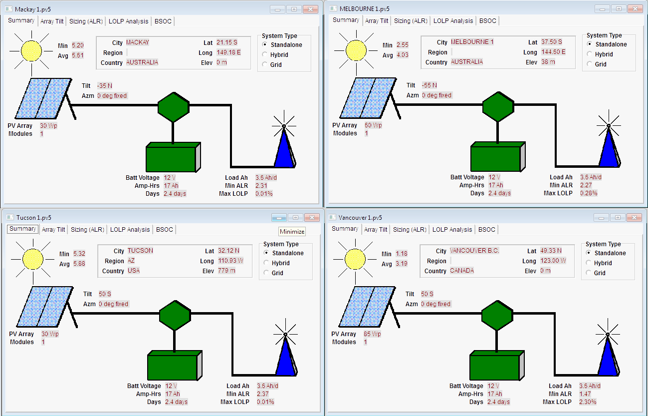 FCC ID 2AFYJ-JASSET Users Manual