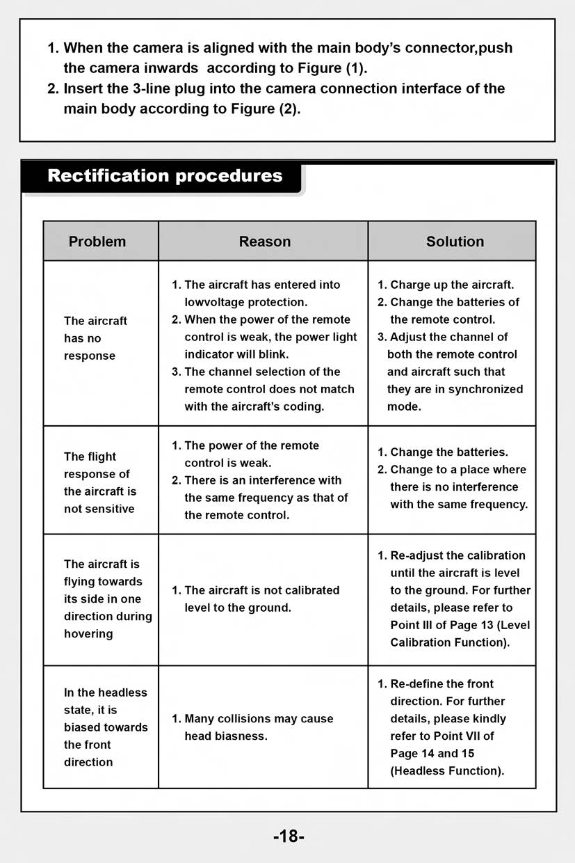 FCC ID 2AG3M-SYMA20160607 Users Manual