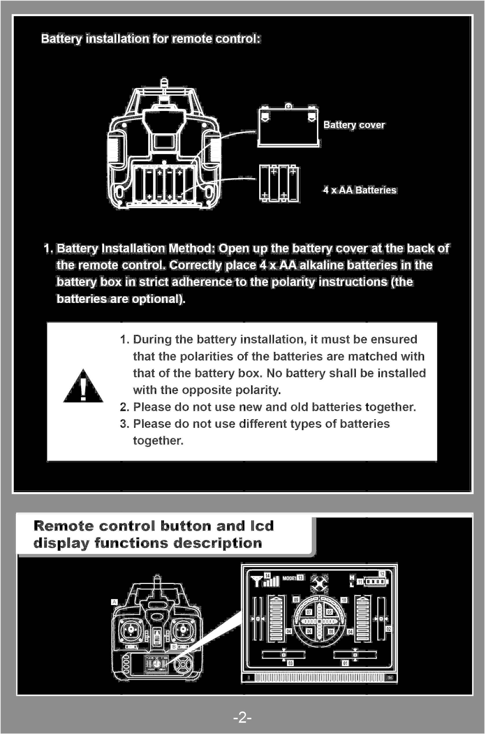 FCC ID 2AG3M-SYMA20160627 Users Manual