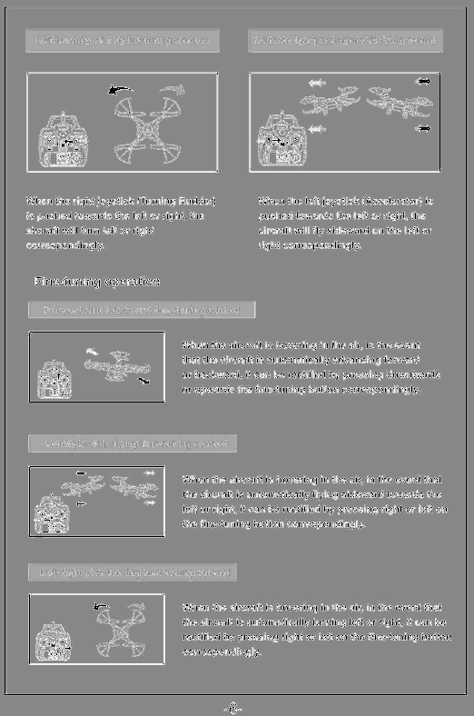 FCC ID 2AG3M-SYMA20160628 Users Manual