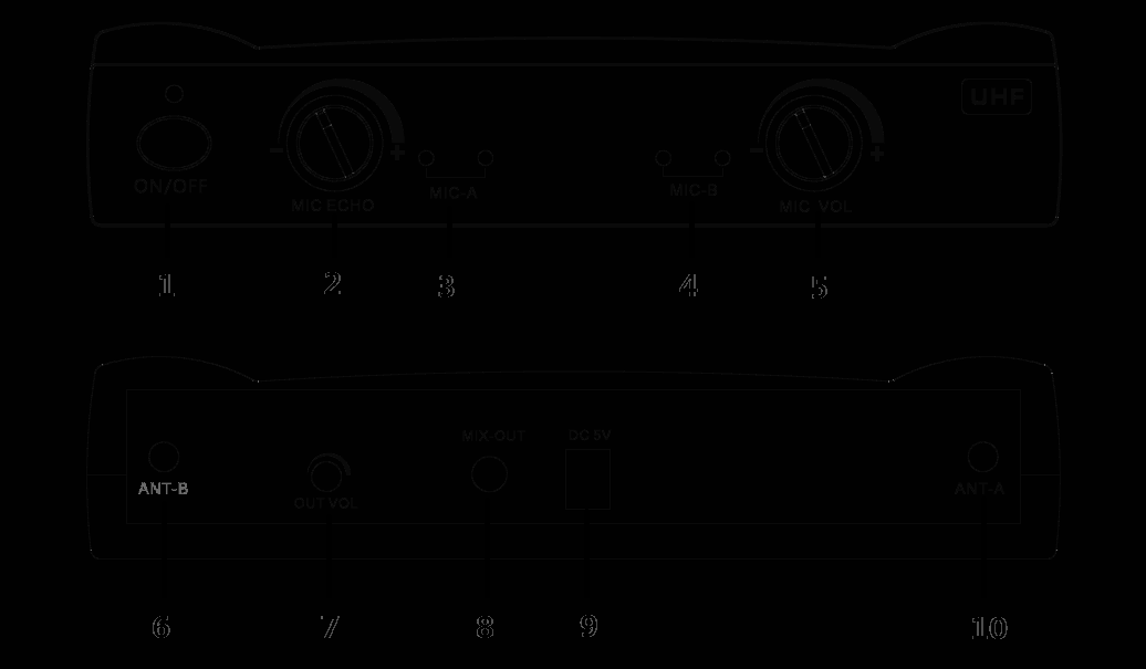 FCC ID 2AG4O-K380REC Users Manual