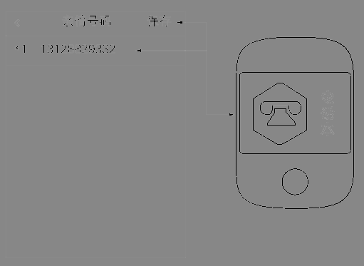 FCC ID 2AG4UKT04 Users Manual