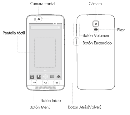 FCC ID 2AG5L-FTU152B Users Manual
