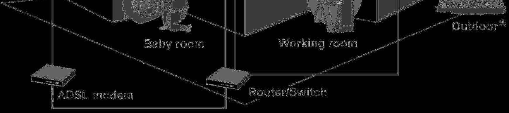 FCC ID 2AG7RCAMCU226 Users Manual