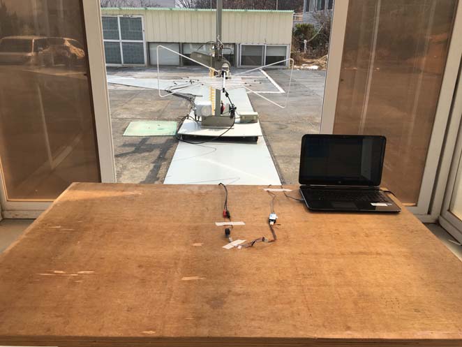 FCC ID 2AG88-SFAPLUS Test Setup Photos