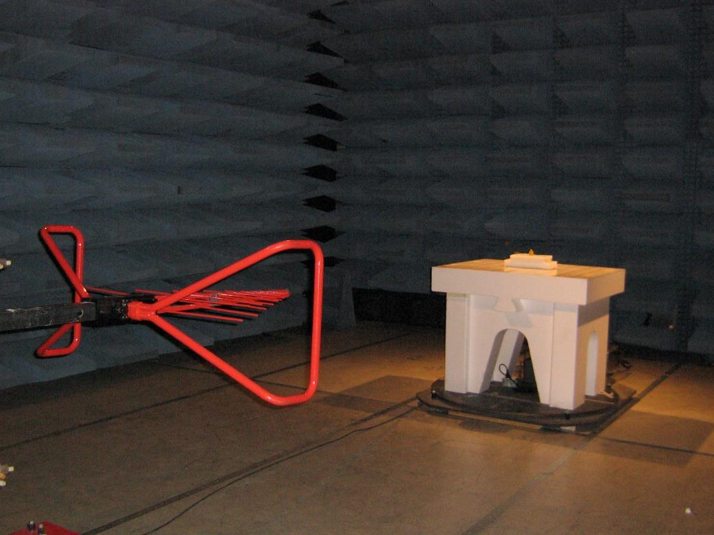 FCC ID 2AGDQLC01 Test Setup Photos