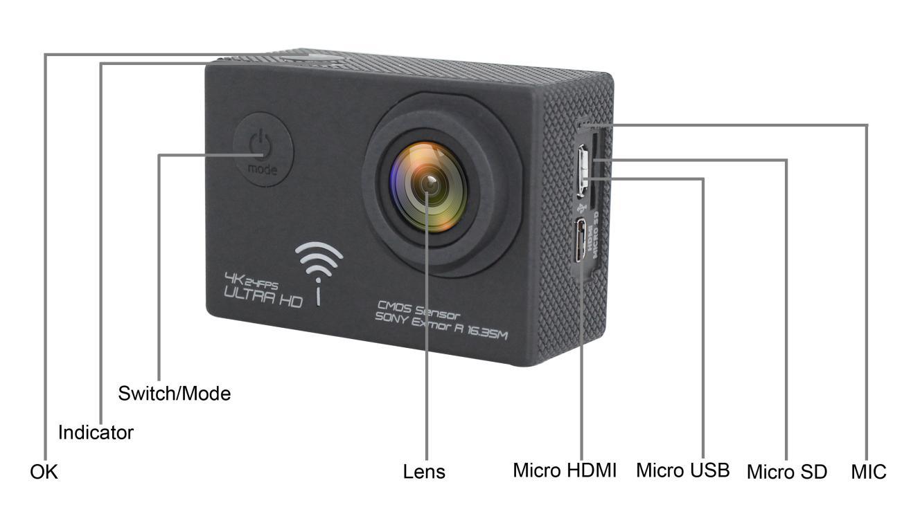 FCC ID 2AGE4A2016X2 Users Manual