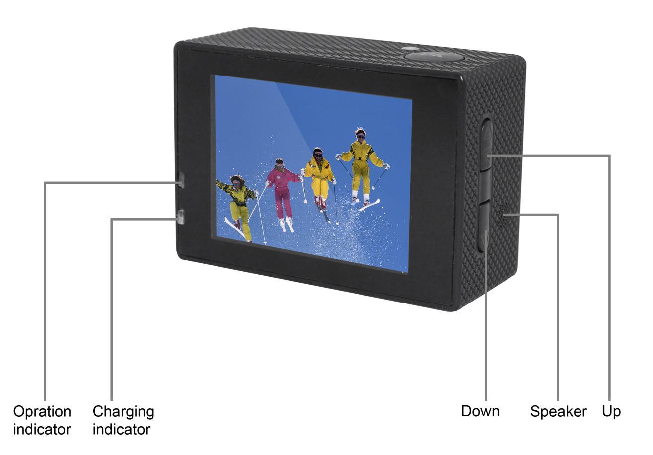 FCC ID 2AGE4A2016X2 Users Manual