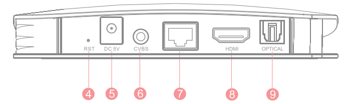 FCC ID 2AGN7-X5 Users Manual