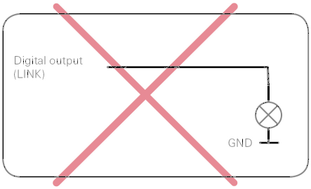 FCC ID 2AGPAL0530 Users Manual