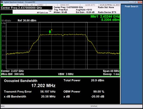 FCC ID 2AGQP-F5500 Test Report