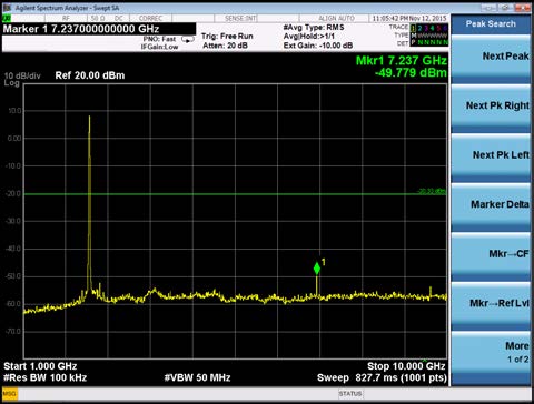 FCC ID 2AGQP-F5500 Test Report