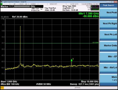 FCC ID 2AGQP-F5500 Test Report